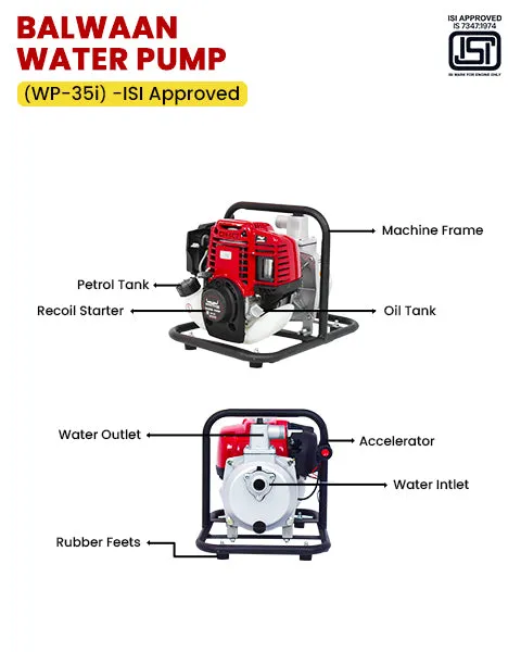 BALWAAN WATER PUMP WP-35I (35G "1 INCH")